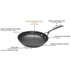 Le Creuset Wok Les Forgées 28 Cm 9 Le Creuset Wok Les Forgées 28 Cm -Cuisine À Domicile 23803 4 4 Wok Les Forgees 28 cm Le Creuset