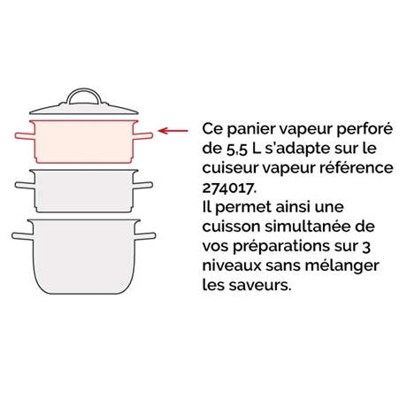Panier Pour Cuiseur Vapeur Inox 26 Cm 3 Panier Pour Cuiseur Vapeur Inox 26 Cm – Image 3