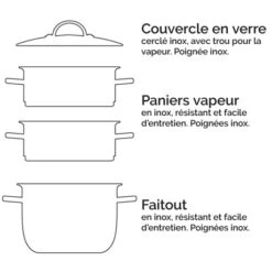 Cuiseur Vapeur Inox 26 Cm 2 Paniers -Cuisine À Domicile 279165 2 4 Cuiseur vapeur inox 26 cm 2 paniers Mathon